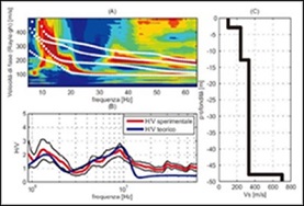 意大利SoilSpy便携多通道数字地震仪-3.jpg